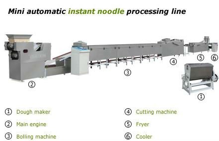 Factory sell fried instant noodle making equipment 